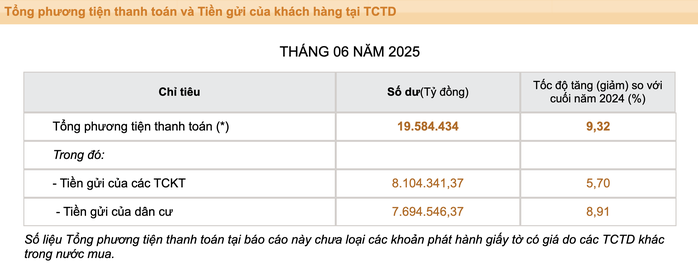  - Ảnh 2.
