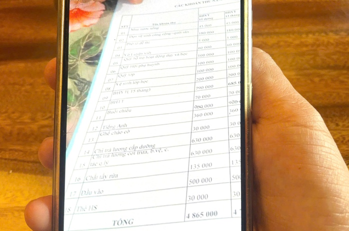 Phụ huynh "choáng váng" với các khoản thu ở một trường học- Ảnh 1.