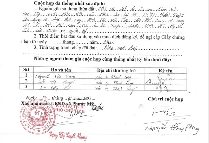 Phù phép trong quản lý đất đai: Dấu hiệu phức tạp tại gia Lai - Ảnh 2.