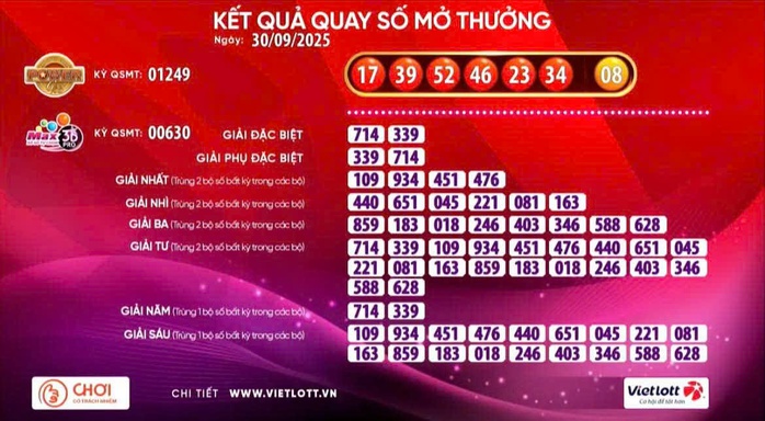  - Ảnh 1.