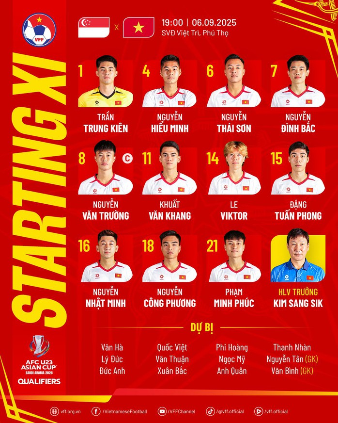 U23 Việt Nam vs U23 Singapore: Viktor lê xuất phát trong đội hình mạnh nhất - Ảnh 1. U23 Việt Nam vs U23 Singapore: Viktor lê xuất phát trong đội hình mạnh nhất - Ảnh 1.
