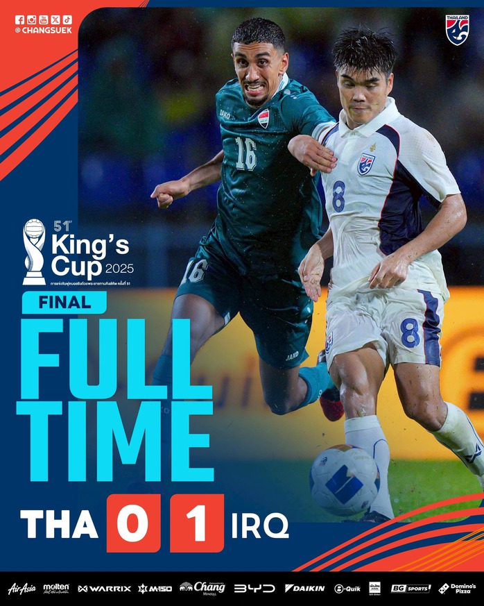 Thái Lan thi đấu hơn người vẫn gục ngã trước Iraq ở chung kết King’s Cup- Ảnh 1. Thái Lan thi đấu hơn người vẫn gục ngã trước Iraq ở chung kết King’s Cup- Ảnh 1.