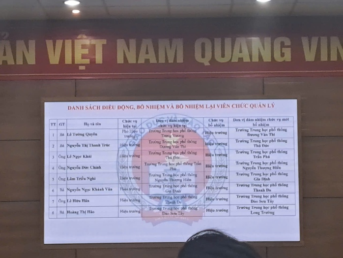 TP HCM: Điều động, bổ nhiệm hàng loạt hiệu trưởng, phó hiệu trưởng các trường THPT - Ảnh 2.