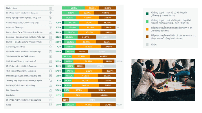 Nguồn nh&acirc;n lực năm 2026 chịu t&aacute;c động bởi những yếu tố n&agrave;o? - Ảnh 4.