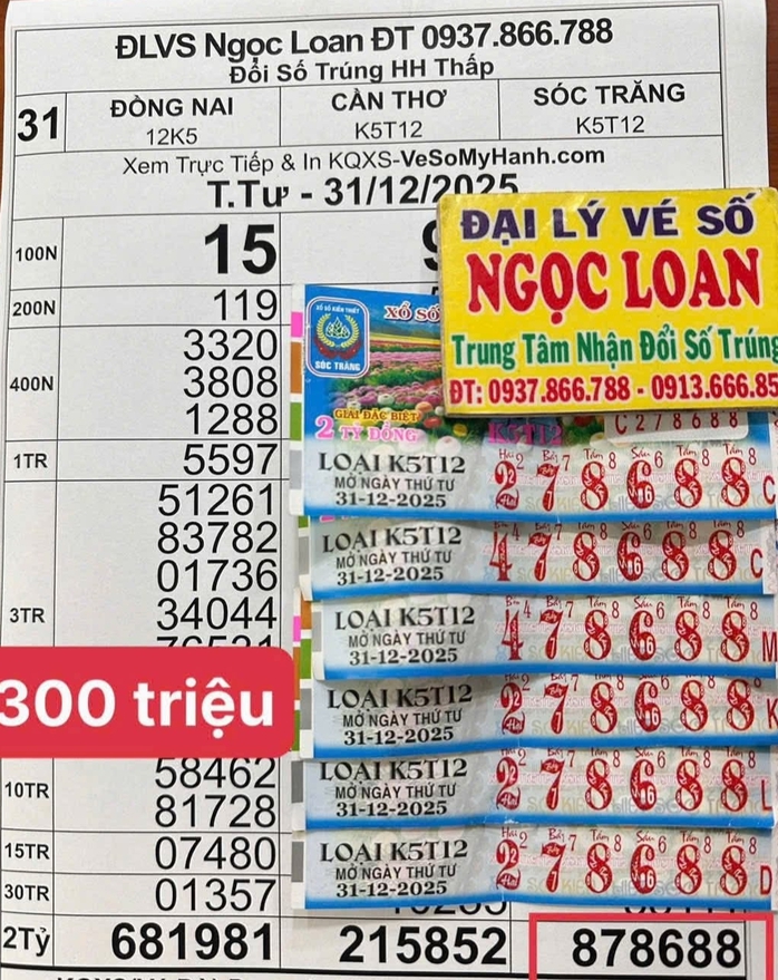 Giải độc đắc Xổ số miền Nam 84 tỉ đồng chưa t&igrave;m ra người tr&uacute;ng thưởng - Ảnh 1.