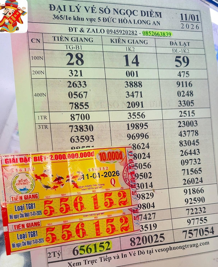 Xổ số miền Nam: T&igrave;m người tr&uacute;ng độc đắc 84 tỉ Đồng ng&agrave;y 12 - 1 - Ảnh 2.