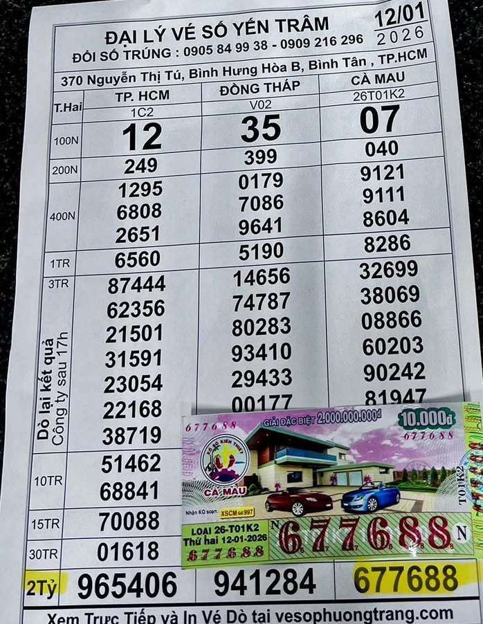 Xổ số miền Nam Chiều 13 - 1: Đại lý tìm người trúng giải độc đắc 56 tỉ Đồng - Ảnh 2. Xổ số miền Nam Chiều 13 - 1: Đại lý tìm người trúng giải độc đắc 56 tỉ Đồng - Ảnh 2.