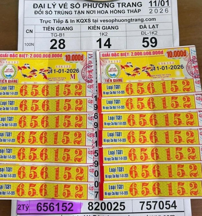 Xổ số miền Nam: T&igrave;m ra người tr&uacute;ng giải độc đắc 28 tỉ đồng tại TPHCM - Ảnh 1.