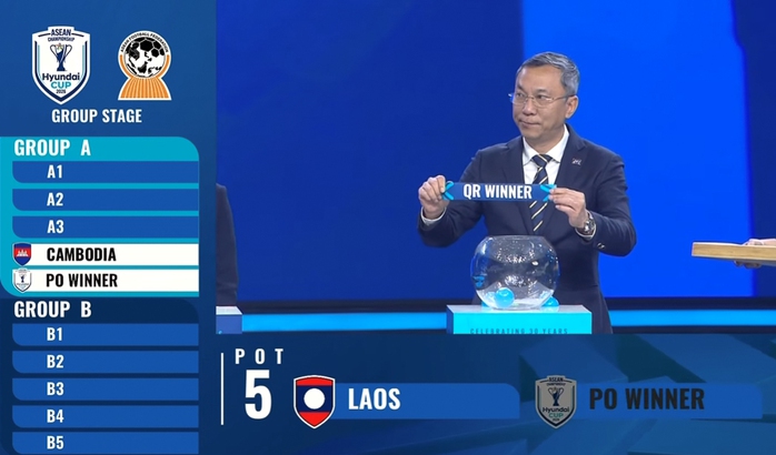 Đội tuyển Việt Nam c&ugrave;ng bảng với Indonesia tại ASEAN Cup 2026 - Ảnh 1.