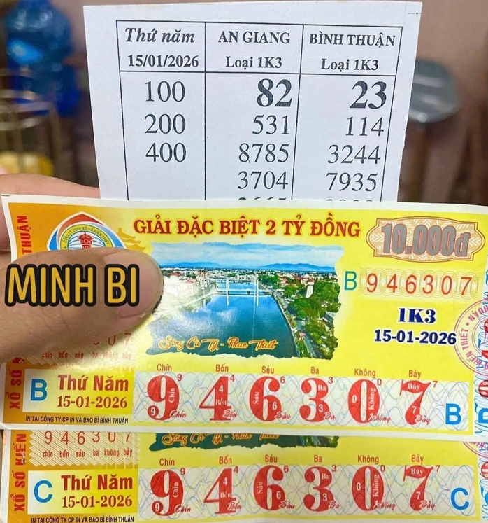 Kết quả Xổ số miền Nam 16 - 1: Người tr&uacute;ng giải an ủi đ&atilde; xuất hiện - Ảnh 3.