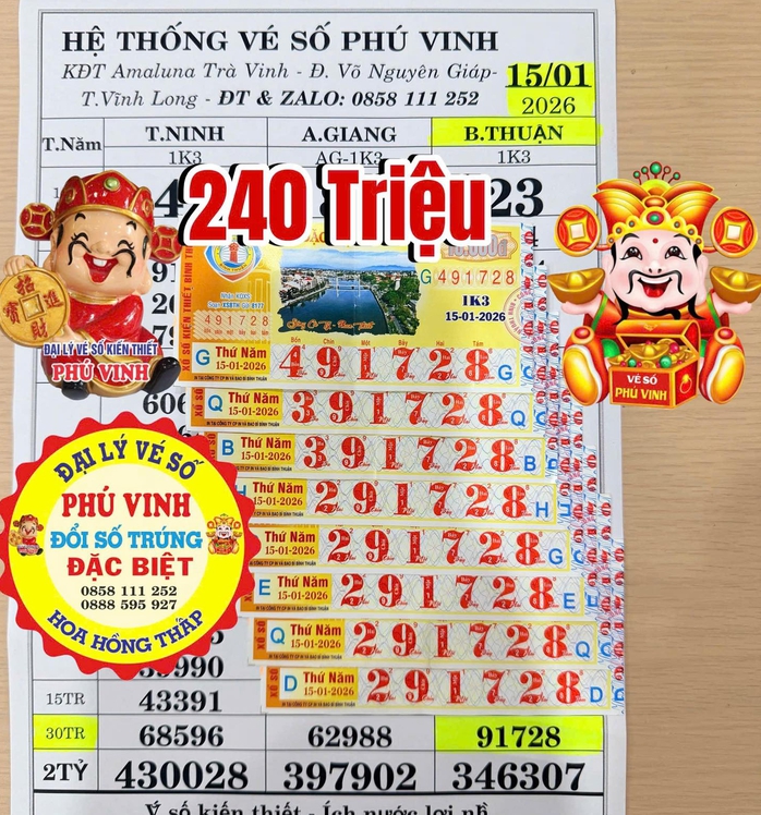 Kết quả Xổ số miền Nam chiều 16 - 1: Nhiều người tr&uacute;ng độc đắc v&agrave; giải thưởng lớn - Ảnh 2.