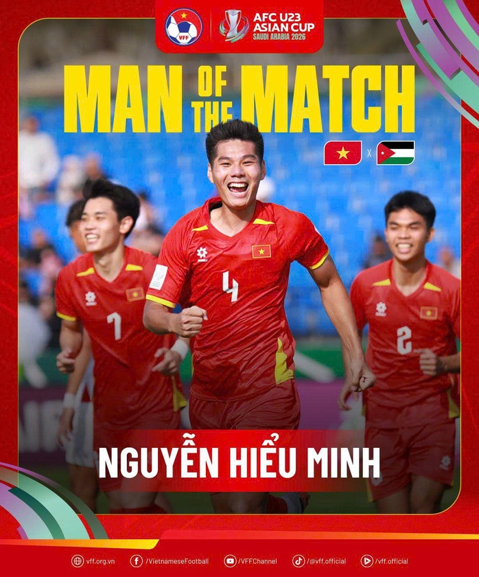 U23 Việt Nam đối đầu U23 UAE: Một trận tứ kết, hai giấc mơ lịch sử - Ảnh 1.