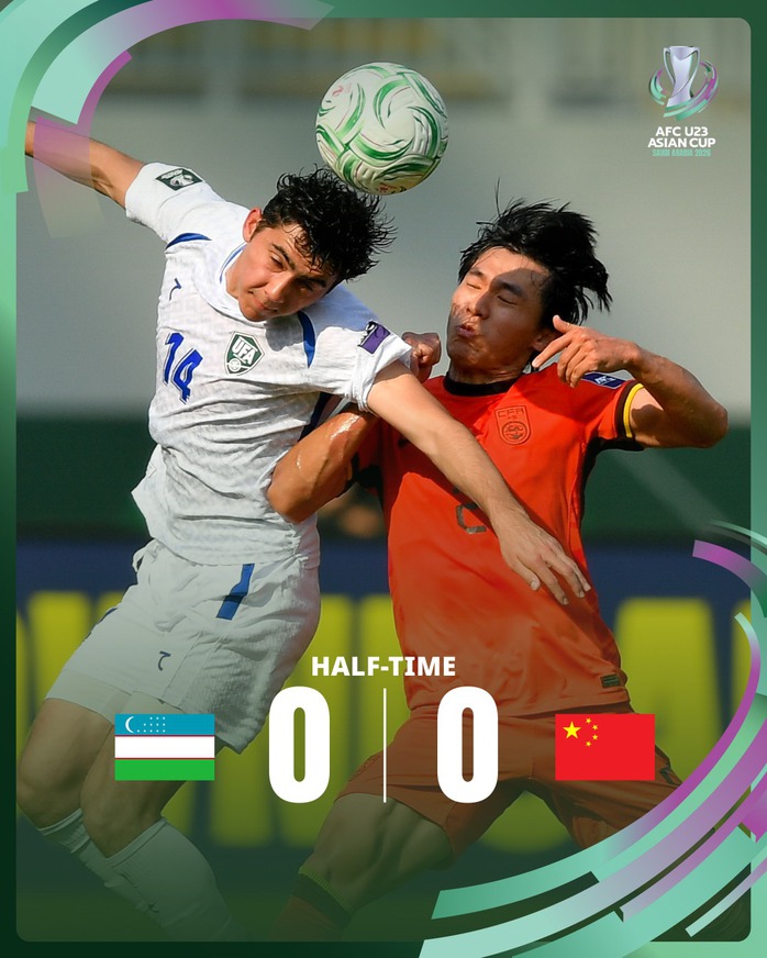 Người h&ugrave;ng l&ograve; Atletico Madrid gi&uacute;p U23 Trung Quốc gặp U23 Việt Nam ở b&aacute;n kết - Ảnh 1.