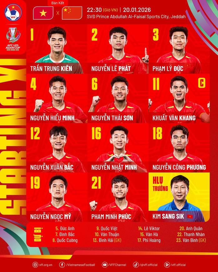 U23 Việt Nam - U23 Trung Quốc: Đ&igrave;nh Bắc tiếp tục dự bị - Ảnh 1.