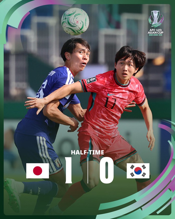 U23 Nhật Bản v&agrave;o chung kết, chờ U23 Việt Nam tranh chức v&ocirc; địch - Ảnh 1.