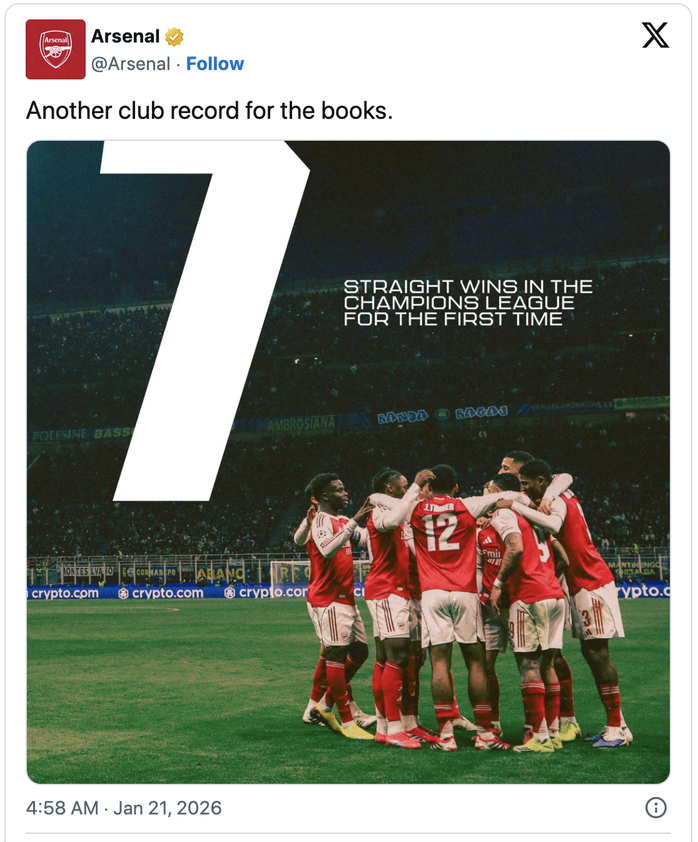 Quật ng&atilde; Inter Milan, Arsenal lập kỳ t&iacute;ch Champions League - Ảnh 7.