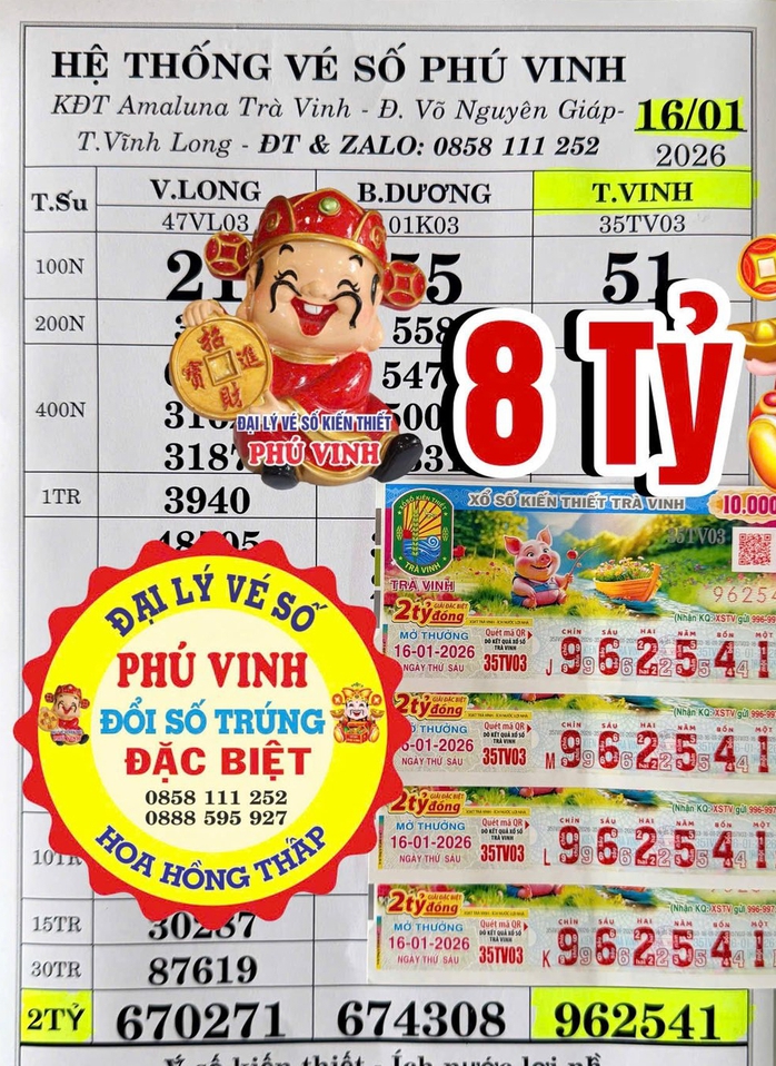 Xổ số miền Nam ng&agrave;y 20 - 1: T&igrave;m kiếm người tr&uacute;ng giải độc đắc tại Vĩnh Long - Ảnh 2.