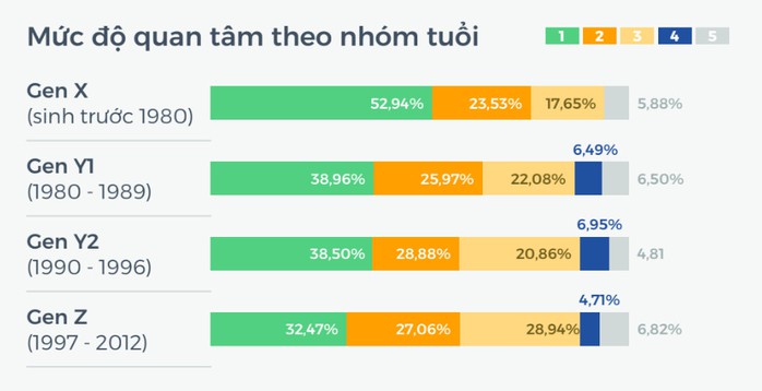 Khu vực c&ocirc;ng nổi l&ecirc;n như &ldquo;lực h&uacute;t&rdquo; mới tr&ecirc;n thị trường lao động - Ảnh 4.