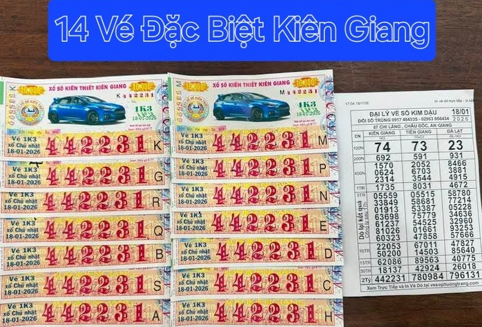 Nhiều người ở TPHCM , An Giang tr&uacute;ng độc đắc xổ số miền Nam tuần qua - Ảnh 1.