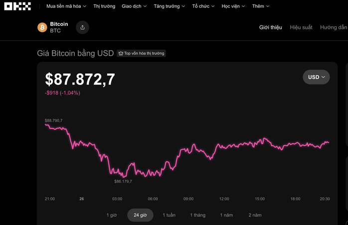 - Ảnh 1. - Ảnh 1.