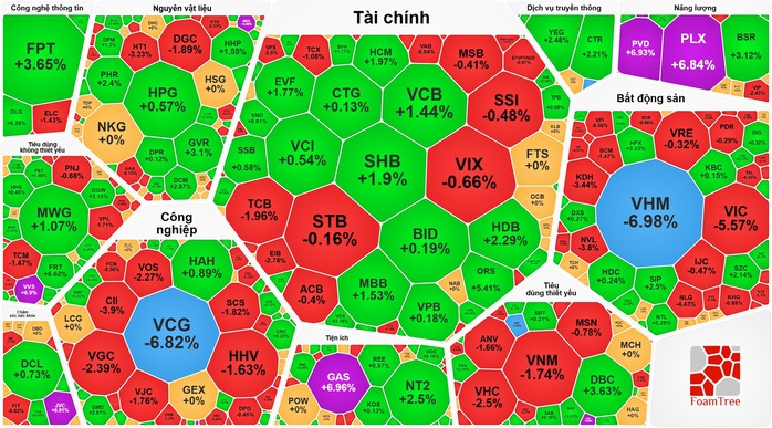 - Ảnh 2. - Ảnh 2.