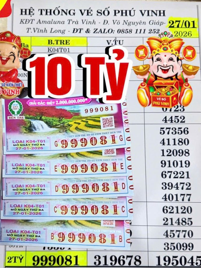 Xổ số miền Nam 2026: Nữ kh&aacute;ch h&agrave;ng tr&uacute;ng độc đắc 10 tỉ đồng tại Vĩnh Long - Ảnh 2.