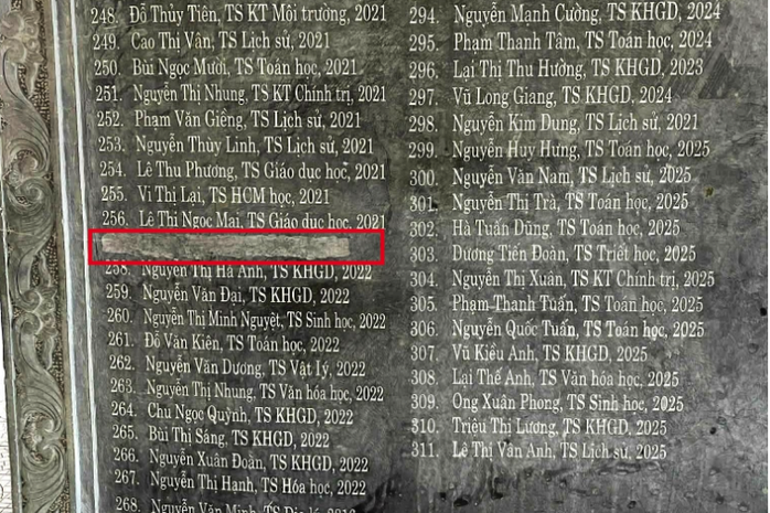 Giảng vi&ecirc;n d&ugrave;ng bằng giả bị đ&igrave;nh chỉ c&ocirc;ng t&aacute;c, đục t&ecirc;n khỏi bia tiến sĩ - Ảnh 1.