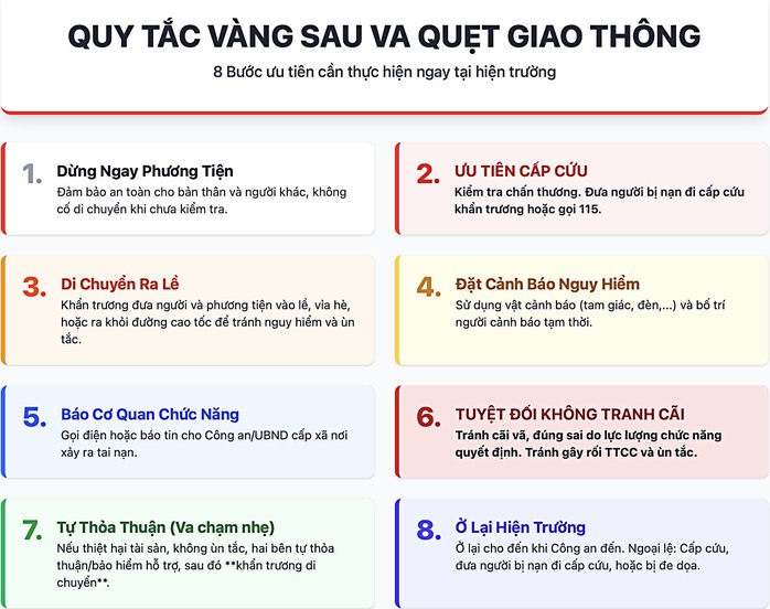 Tai nạn - Ảnh 2.