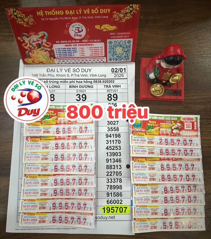 Giải độc đắc Xổ số miền Nam tại TPHCM gây xôn xao cộng đồng mạng - Ảnh 4. Giải độc đắc Xổ số miền Nam tại TPHCM gây xôn xao cộng đồng mạng - Ảnh 4.