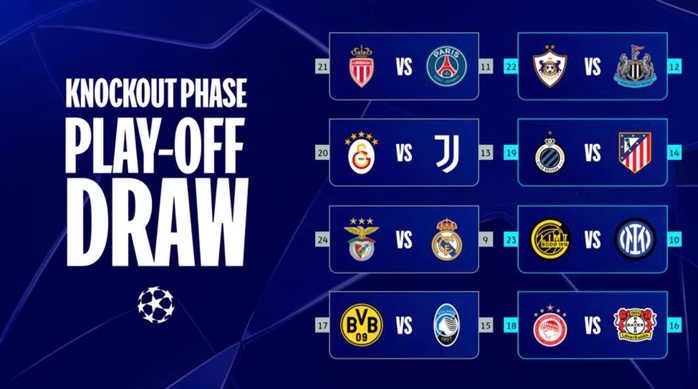 Play-off Champions League: Real Madrid tái đấu Benfica, PSG đụng derby nước Pháp - Ảnh 1.