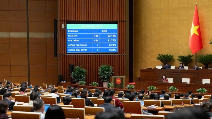 Cấm sử dụng c&ocirc;ng nghệ mới x&acirc;m phạm b&iacute; mật nh&agrave; nước theo Luật 2025 - Ảnh 1.