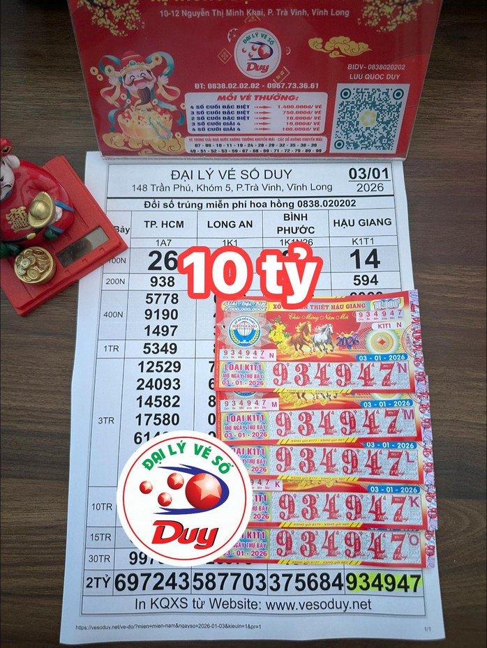 Xổ số miền Nam: Đ&ocirc;i vợ chồng Vĩnh Long tr&uacute;ng độc đắc 9 tỉ đồng - Ảnh 2.