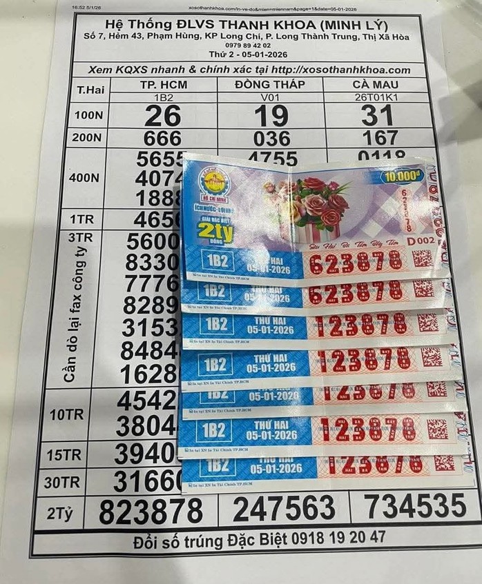 Giải độc đắc Xổ số miền Nam 56 tỉ đồng đã tìm ra người trúng thưởng - Ảnh 2. Giải độc đắc Xổ số miền Nam 56 tỉ đồng đã tìm ra người trúng thưởng - Ảnh 2.