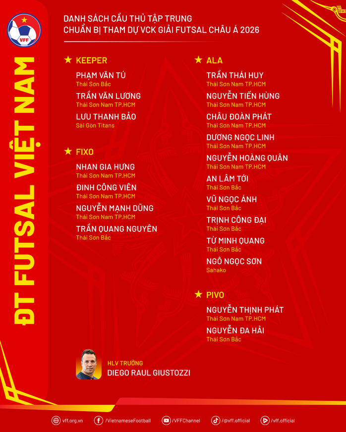 Tuyển futsal Việt Nam tập trung, hướng tới VCK futsal ch&acirc;u &Aacute; 2026 - Ảnh 2.