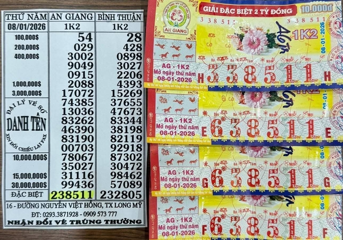 Xổ số miền Nam Cần Thơ: Giải độc đắc 56 tỷ đồng lần đầu xuất hiện - Ảnh 3. Xổ số miền Nam Cần Thơ: Giải độc đắc 56 tỷ đồng lần đầu xuất hiện - Ảnh 3.