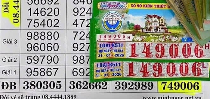 Xổ số miền Nam 2026: Bất ngờ với 4 dãy số trúng độc đắc - Ảnh 2. Xổ số miền Nam 2026: Bất ngờ với 4 dãy số trúng độc đắc - Ảnh 2.