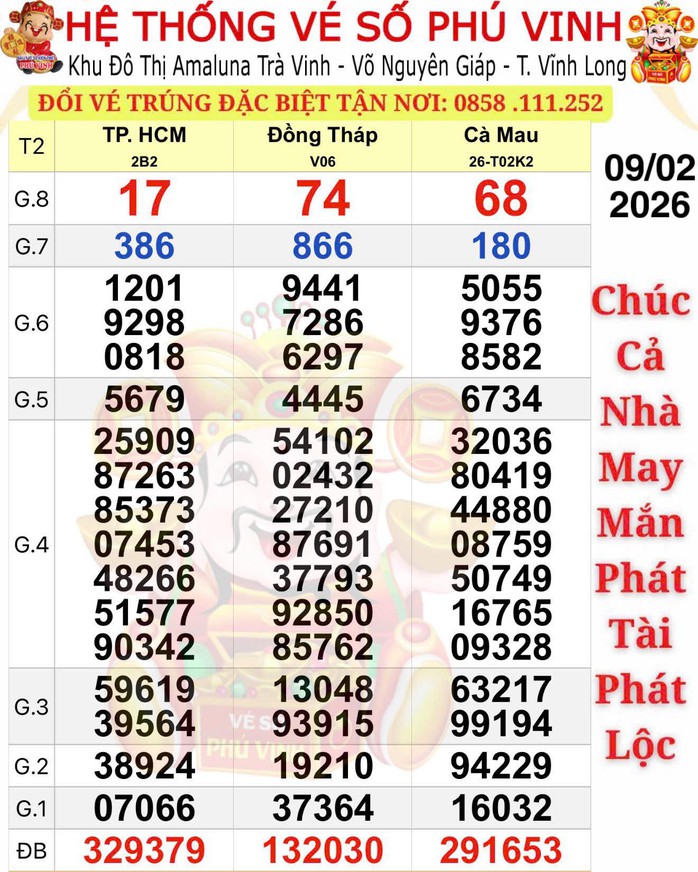 Xổ số miền Nam 2026: Đại l&yacute; Bảy Ph&uacute; L&acirc;m truy t&igrave;m người tr&uacute;ng độc đắc 28 tỉ Đồng - Ảnh 1.