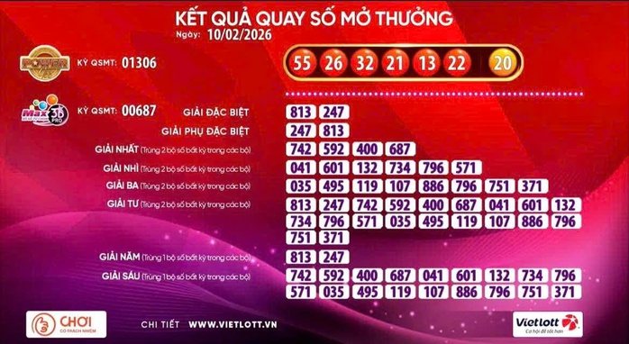 Vietlott c&oacute; v&eacute; tr&uacute;ng giải Jackpot 2 - Ảnh 1.