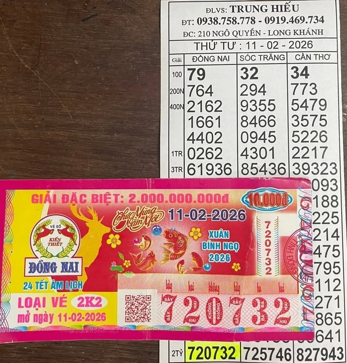 Xổ số miền Nam 2026: Người tr&uacute;ng độc đắc v&eacute; Xu&acirc;n B&iacute;nh Ngọ lộ diện - Ảnh 1.