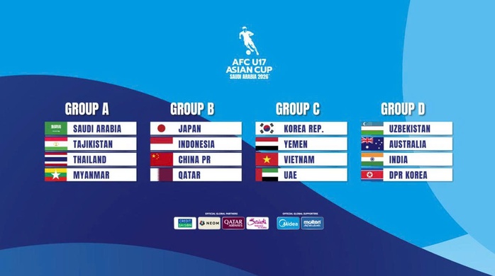 Bốc thăm U17 ch&acirc;u &Aacute; 2026: Cả tuyển nam v&agrave; nữ rơi v&agrave;o bảng đấu kh&oacute; - Ảnh 2.
