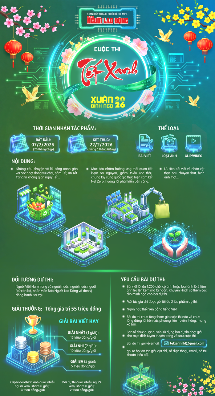 Cuộc thi "Tết xanh" nhận bài dự thi đến hết mùng 6 Tết - Ảnh 1.
