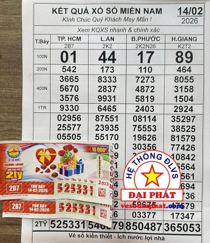 Xổ số miền Nam 2026: Những giải độc đắc bất ngờ tại TPHCM - Ảnh 1. Xổ số miền Nam 2026: Những giải độc đắc bất ngờ tại TPHCM - Ảnh 1.