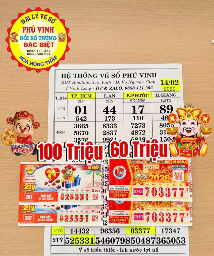 Xổ số miền Nam 2026: Những giải độc đắc bất ngờ tại TPHCM - Ảnh 2. Xổ số miền Nam 2026: Những giải độc đắc bất ngờ tại TPHCM - Ảnh 2.