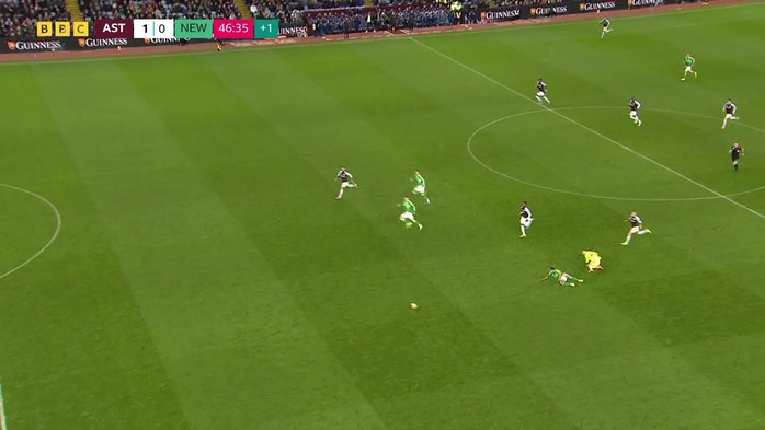 Cận cảnh tấm thẻ đỏ “điên rồ” của thủ môn Aston Villa - Ảnh 1.