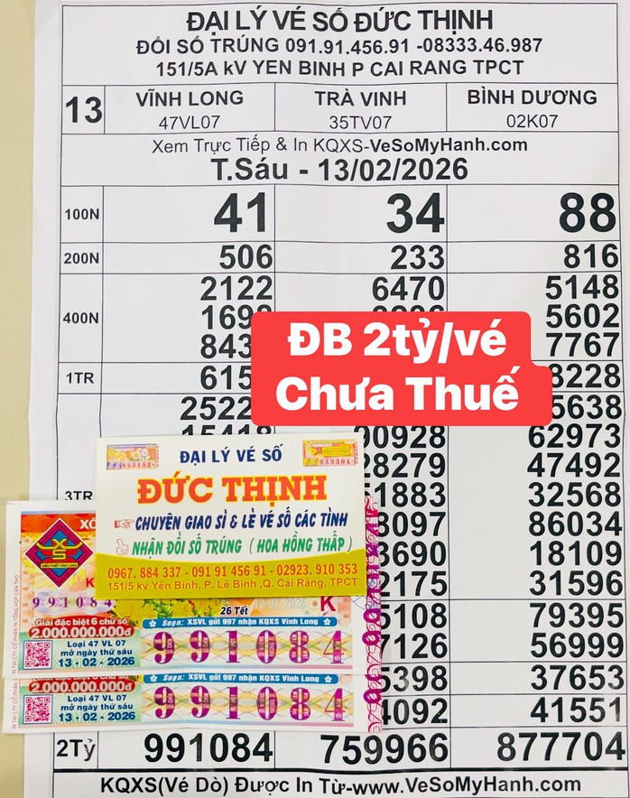 Xổ số miền Nam: Giải độc đắc tr&uacute;ng ở chợ nổi C&aacute;i Răng Cần Thơ 2026 - Ảnh 1.