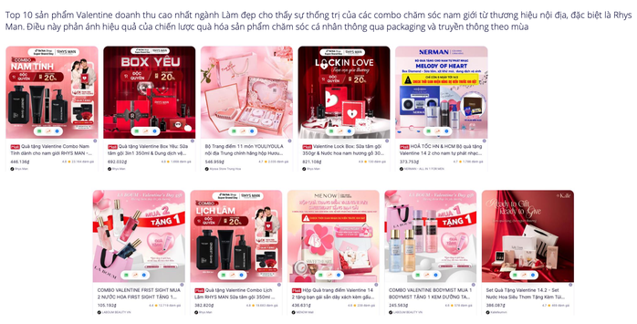 Người Việt chi gần 80 tỉ đồng cho qu&agrave; tặng Valentine 2026: Xu hướng ti&ecirc;u d&ugrave;ng nổi bật - Ảnh 6.