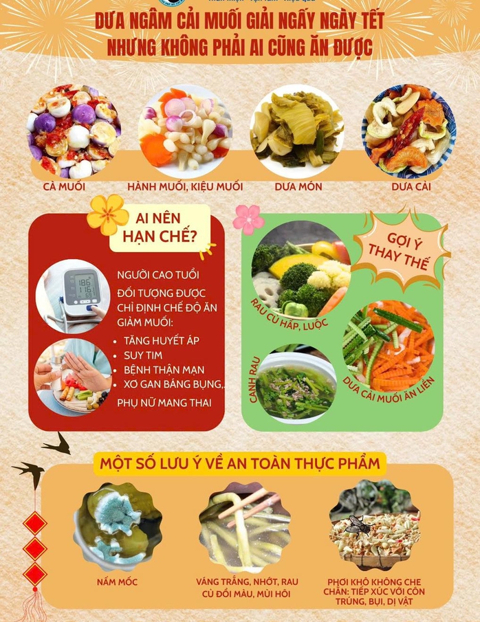 Dưa ng&acirc;m &ndash; cải muối giải ngấy ng&agrave;y Tết nhưng kh&ocirc;ng phải ai cũng ăn nhiều được  - Ảnh 1.