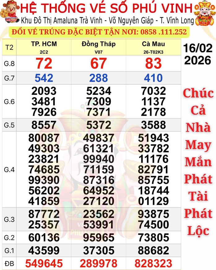 Xổ số miền Nam 2026: Nơi b&aacute;n tr&uacute;ng giải độc đắc ng&agrave;y m&ugrave;ng 1 Tết - Ảnh 1.