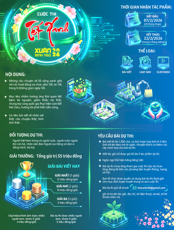 Cuộc thi "Tết xanh": Đường qu&ecirc; rực rỡ sắc xu&acirc;n - Ảnh 9.