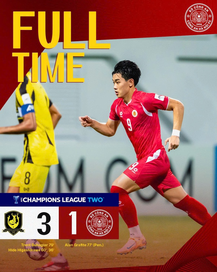 CLB Công an Hà Nội dừng bước ở vòng 1/8 AFC Champions League Two - Ảnh 4.